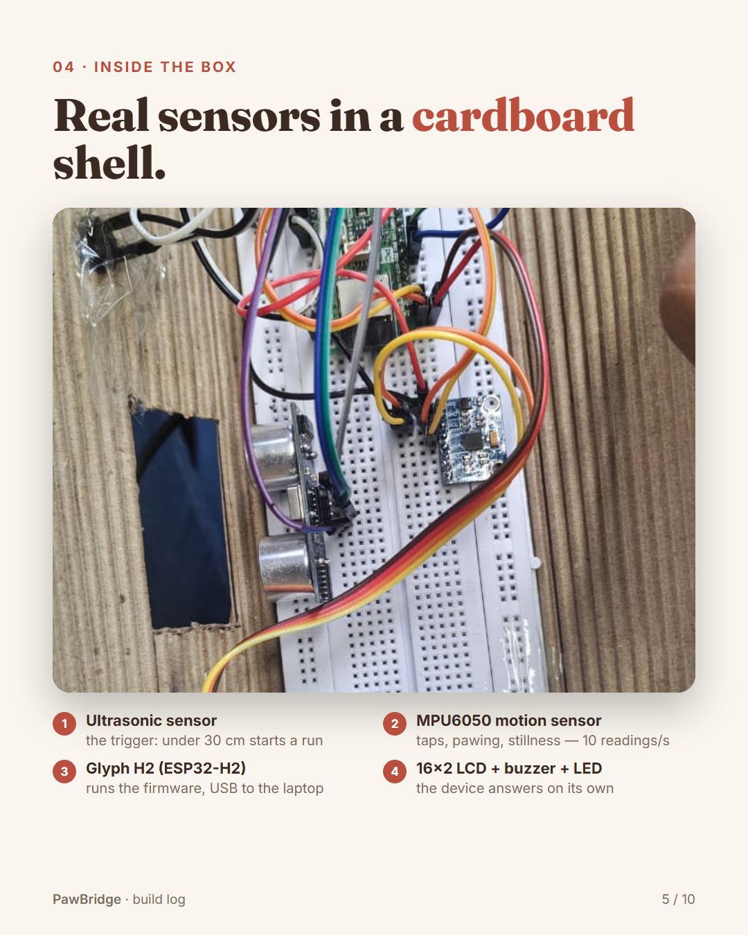 Inside the box: real sensors in a cardboard shell